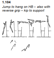 G1_A_Jump to HB Kip
