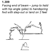 G1_B_Jump to Handstand Pike to Forward Handspring