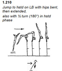 G1_B_Jump to Handstand on LB
