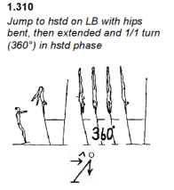 G1_C_Jump to Handstand on LB_360