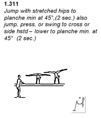 G1_C_Jump with Stretched Hips to Planche