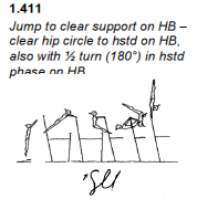 G1_D_Jump to HB_Hip Circle to Handstand