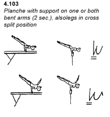 G4_A_Planche with Bent Arms